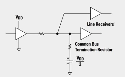 Texas Instruments common bus termination resistor line Texas Instruments common bus termination resistor line